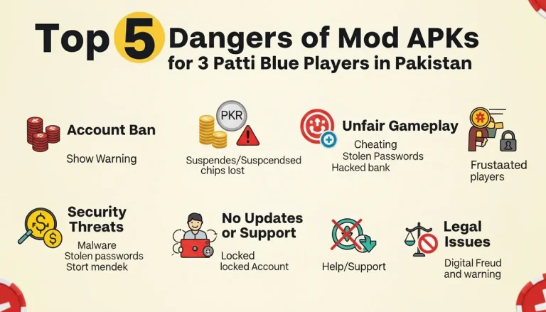 3 Patti Blue Mod APK