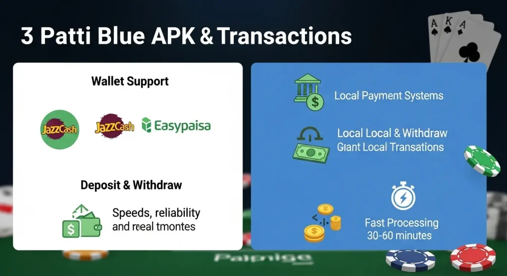 3 patti blue download